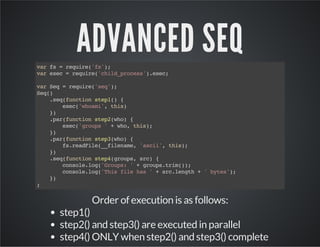 ADVANCED SEQ
vrf =rqie's)
a s
eur(f';
vree =rqie'hl_rcs'.xc
a xc
eur(cidpoes)ee;
vrSq=rqie'e';
a e
eur(sq)
Sq)
e(
.e(ucinse1){
sqfnto tp(
ee(wom' ti)
xc'hai, hs
}
)
.a(ucinse2wo {
prfnto tp(h)
ee(gop '+wo ti)
xc'rus
h, hs;
}
)
.a(ucinse3wo {
prfnto tp(h)
f.edie_flnm,'si' ti)
sraFl(_ieae aci, hs;
}
)
.e(ucinse4gop,sc {
sqfnto tp(rus r)
cnoelg'rus '+gop.rm);
osl.o(Gop:
rusti()
cnoelg'hsfl hs'+sclnt +'bts)
osl.o(Ti ie a
r.egh
ye';
}
)
;

Order of execution is as follows:

step1()
step2() and step3() are executed in parallel
step4() ONLY when step2() and step3() complete

 