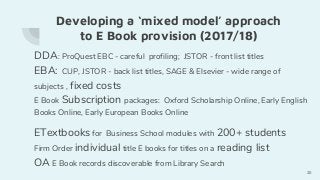 Developing a ‘mixed model’ approach
to E Book provision (2017/18)
DDA: ProQuest EBC - careful profiling; JSTOR - front list titles
EBA: CUP, JSTOR - back list titles, SAGE & Elsevier - wide range of
subjects , fixed costs
E Book Subscription packages: Oxford Scholarship Online, Early English
Books Online, Early European Books Online
ETextbooks for Business School modules with 200+ students
Firm Order individual title E books for titles on a reading list
OA E Book records discoverable from Library Search
20
 