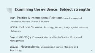 Examining the evidence: Subject strengths
CUP - Politics & International Relations, Law, Language &
Linguistics, History, Drama & Theatre
JSTOR - Political Science, Sociology, History, Language & Literature,
Philosophy
Sage - Sociology, Communication and Media Studies, Business &
Management
Elsevier - Neuroscience, Engineering, Finance, Medicine and
Psychology 24
 