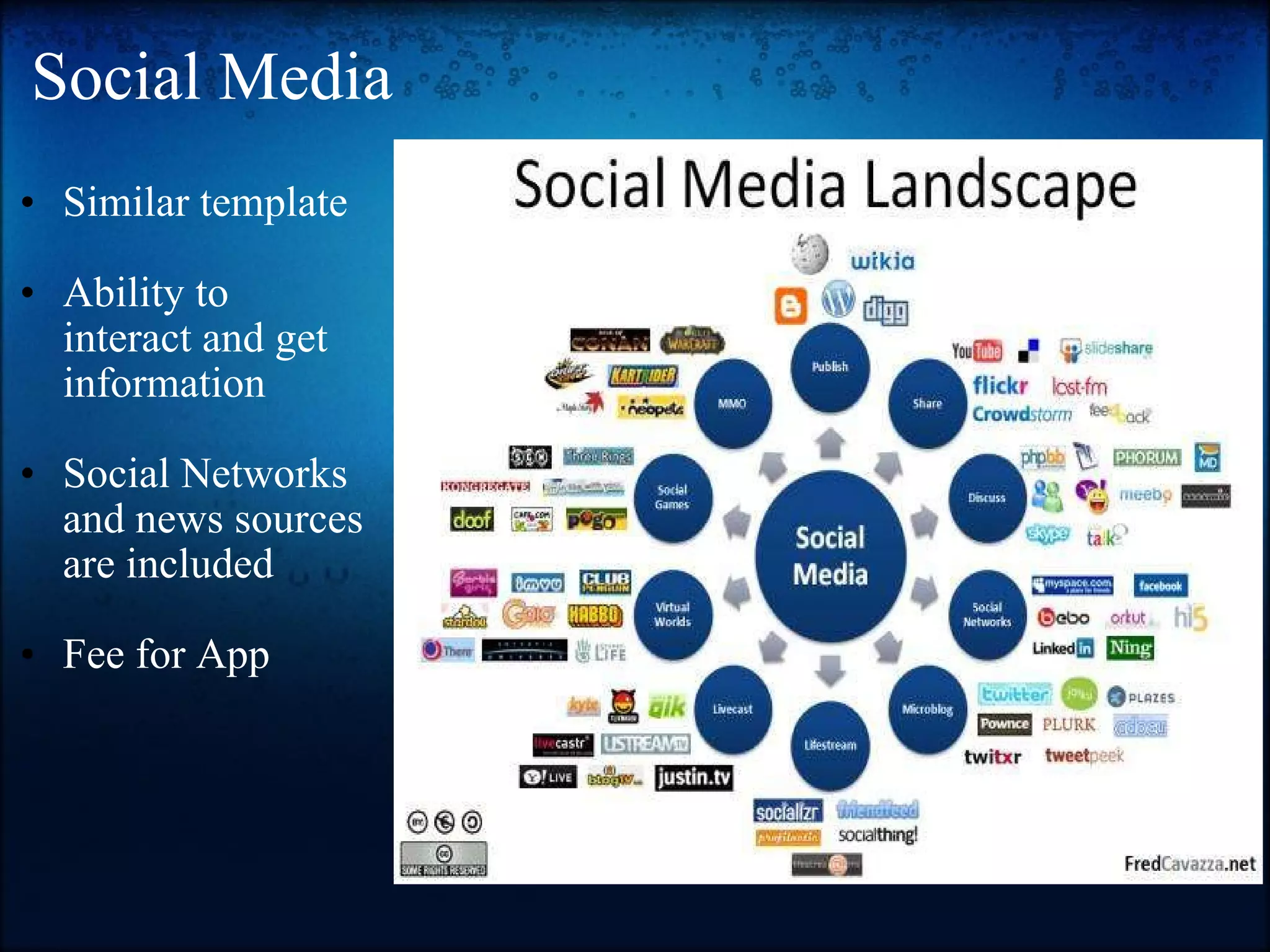 Social Media Similar template    Ability to interact and get information   Social Networks and news sources are included   Fee for App   