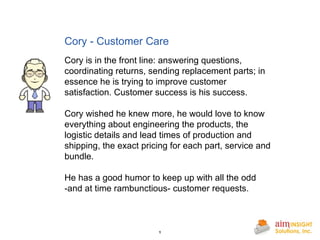 Cory - Customer Care       Cory is in the front line: answering questions, coordinating returns, sending replacement parts; in essence he is trying to improve customer satisfaction. Customer success is his success. Cory wished he knew more, he would love to know everything about engineering the products, the logistic details and lead times of production and shipping, the exact pricing for each part, service and bundle. He has a good humor to keep up with all the odd -and at time rambunctious- customer requests. 
