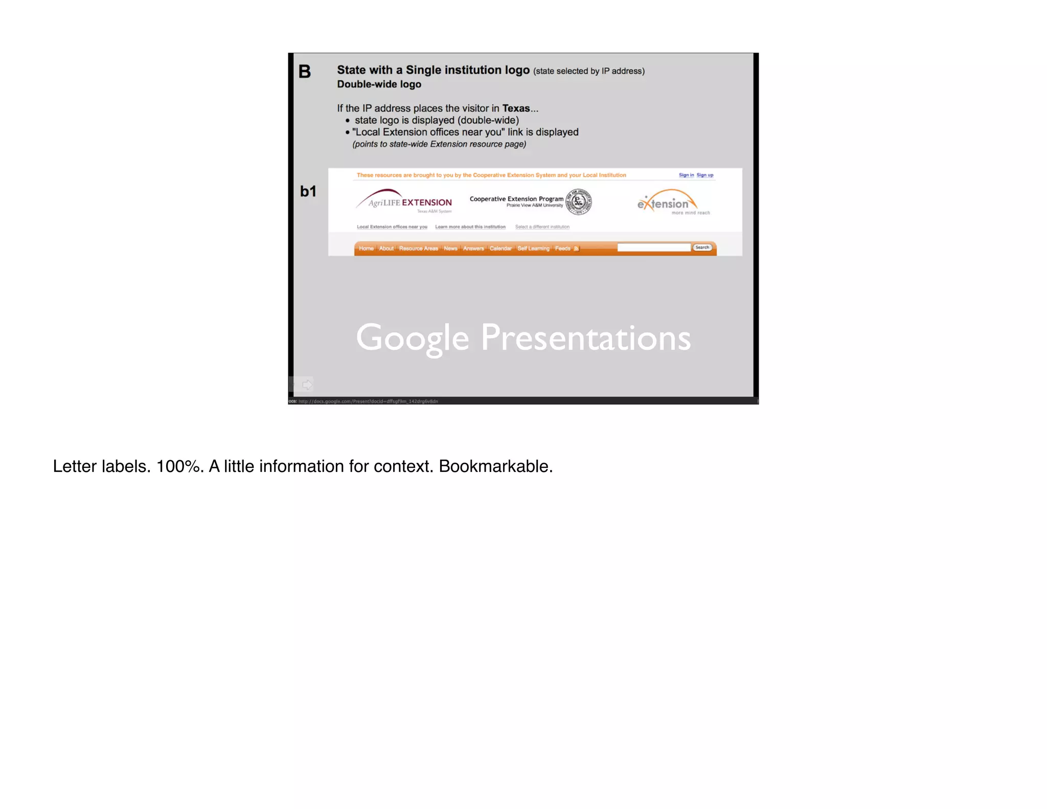 Presenting Visual Information(Notes)