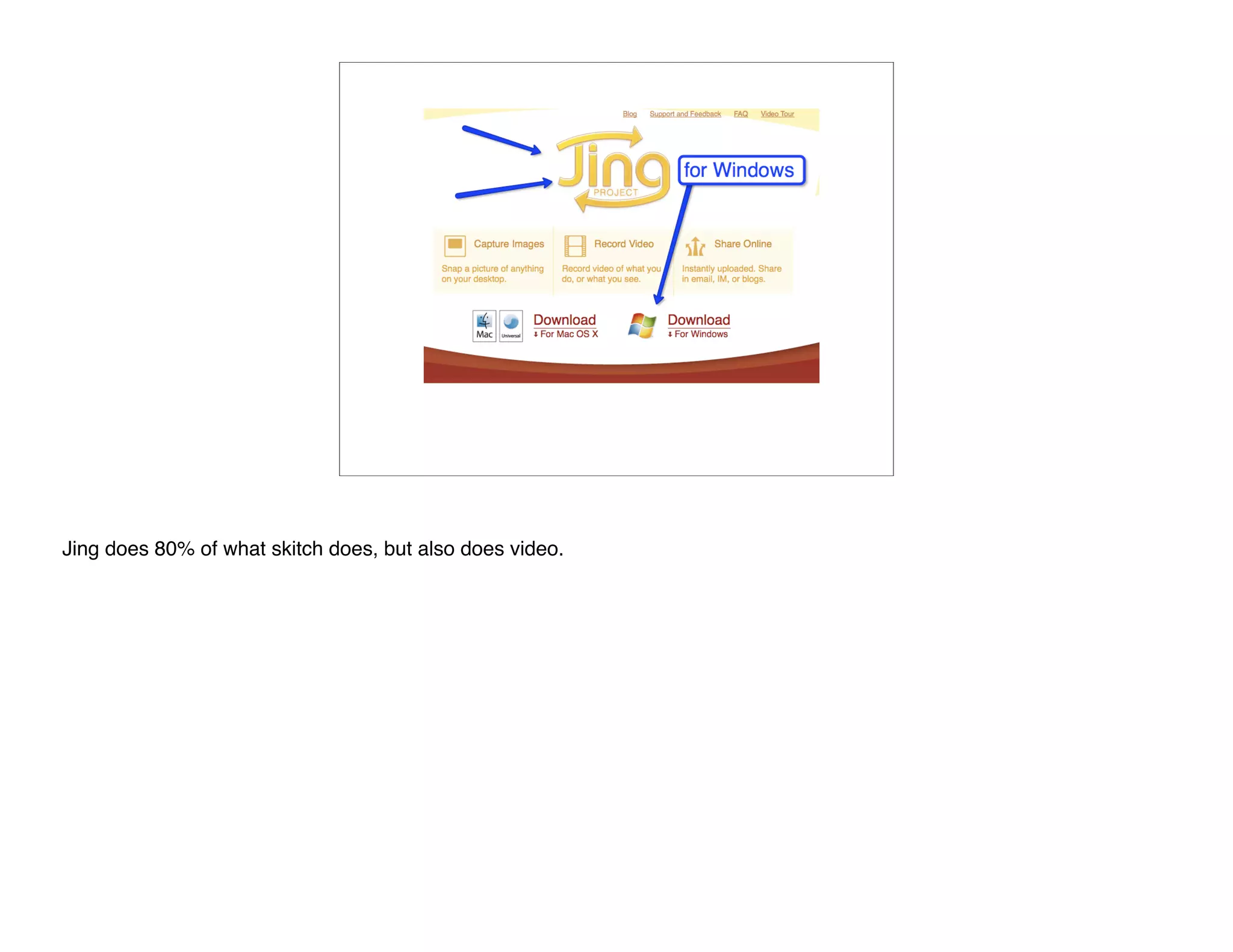 Presenting Visual Information(Notes)