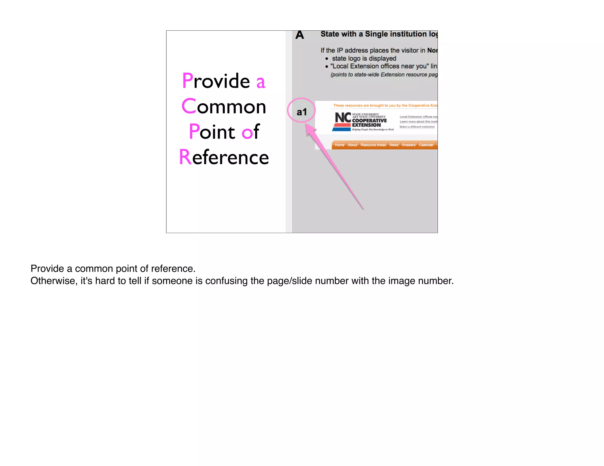 Presenting Visual Information(Notes)