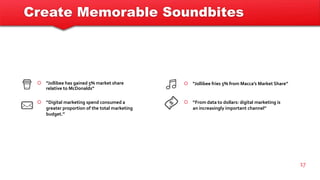 Create Memorable Soundbites
17
 “Jollibee has gained 5% market share
relative to McDonalds”
 “Digital marketing spend consumed a
greater proportion of the total marketing
budget.”
 “Jollibee fries 5% from Macca’s Market Share”
 “From data to dollars: digital marketing is
an increasingly important channel”
 