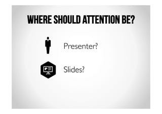 WHERE SHOULD ATTENTION BE? 
Presenter? 
Slides? 
 
