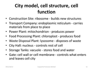 City model, cell structure, cell
                       function
• Construction Site: ribosome - builds new structures
• Transport Company: endoplasmic reticulum - carries
  materials from place to place
• Power Plant: mitochondrion - produces power
• Food Processing Plant: chloroplast - produces food
• Waste Disposal Plant: lysosome - disposes of waste
• City Hall: nucleus - controls rest of cell
• Storage Tanks: vacuole - stores food and water
• Gate: cell wall or cell membrane - controls what enters
  and leaves cell city

2011/10/12              Copywrite Francesco Bolstad     12
 