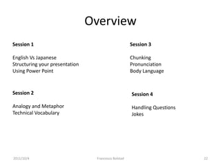 Overview
Session 1                                            Session 3

English Vs Japanese                                  Chunking
Structuring your presentation                        Pronunciation
Using Power Point                                    Body Language


Session 2                                            Session 4

Analogy and Metaphor                                 Handling Questions
Technical Vocabulary                                 Jokes




2011/10/4                        Francesco Bolstad                        22
 