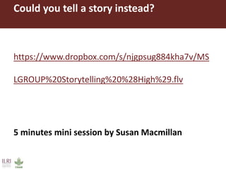  Presenting your message with confidence and impact