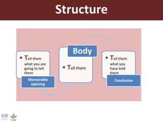 Presenting your message with confidence and impact