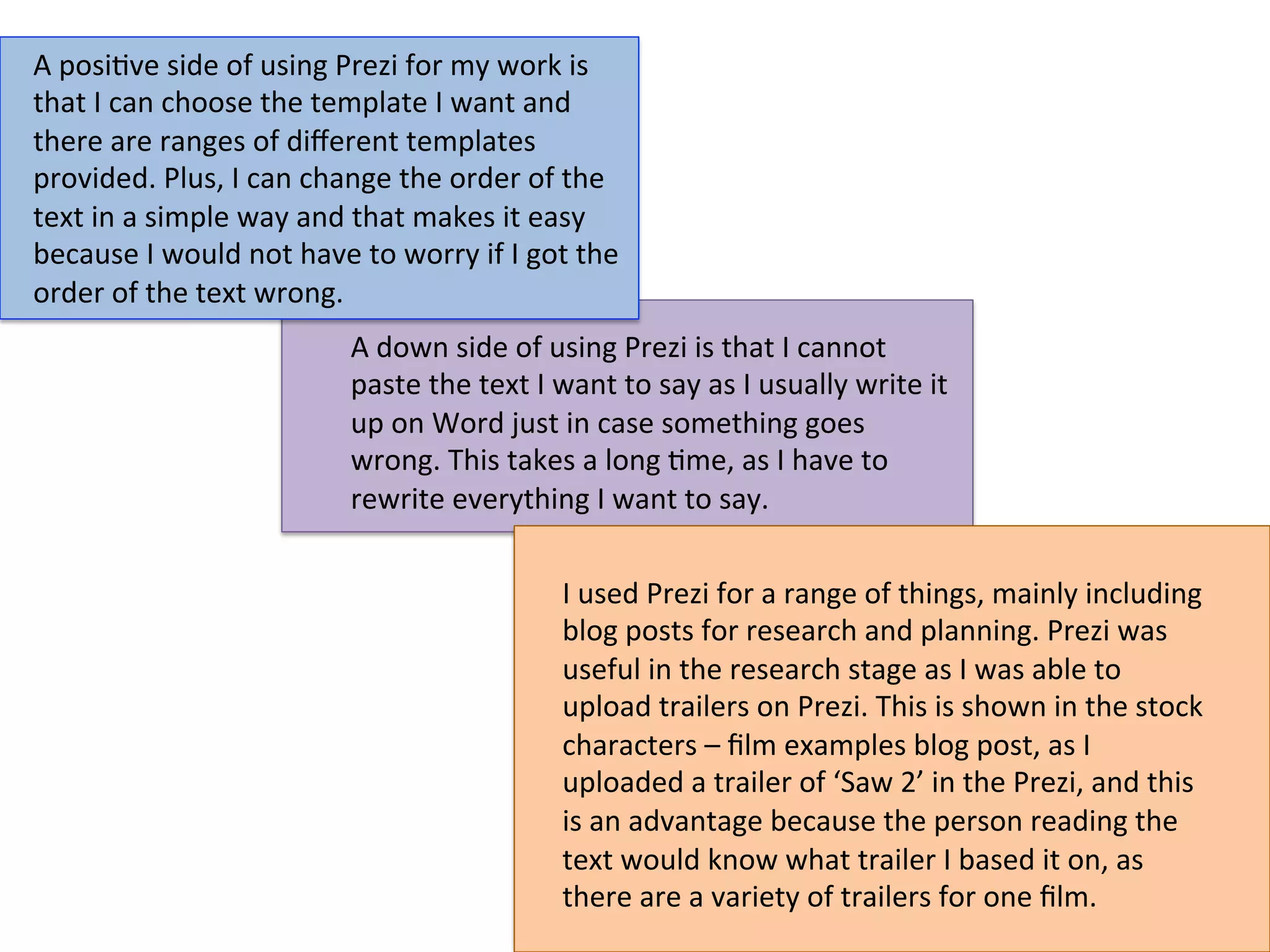 A	
  posi:ve	
  side	
  of	
  using	
  Prezi	
  for	
  my	
  work	
  is	
  
that	
  I	
  can	
  choose	
  the	
  template	
  I	
  want	
  and	
  
there	
  are	
  ranges	
  of	
  diﬀerent	
  templates	
  
provided.	
  Plus,	
  I	
  can	
  change	
  the	
  order	
  of	
  the	
  
text	
  in	
  a	
  simple	
  way	
  and	
  that	
  makes	
  it	
  easy	
  
because	
  I	
  would	
  not	
  have	
  to	
  worry	
  if	
  I	
  got	
  the	
  
order	
  of	
  the	
  text	
  wrong.	
  	
  
A	
  down	
  side	
  of	
  using	
  Prezi	
  is	
  that	
  I	
  cannot	
  
paste	
  the	
  text	
  I	
  want	
  to	
  say	
  as	
  I	
  usually	
  write	
  it	
  
up	
  on	
  Word	
  just	
  in	
  case	
  something	
  goes	
  
wrong.	
  This	
  takes	
  a	
  long	
  :me,	
  as	
  I	
  have	
  to	
  
rewrite	
  everything	
  I	
  want	
  to	
  say.	
  	
  
I	
  used	
  Prezi	
  for	
  a	
  range	
  of	
  things,	
  mainly	
  including	
  
blog	
  posts	
  for	
  research	
  and	
  planning.	
  Prezi	
  was	
  
useful	
  in	
  the	
  research	
  stage	
  as	
  I	
  was	
  able	
  to	
  
upload	
  trailers	
  on	
  Prezi.	
  This	
  is	
  shown	
  in	
  the	
  stock	
  
characters	
  –	
  ﬁlm	
  examples	
  blog	
  post,	
  as	
  I	
  
uploaded	
  a	
  trailer	
  of	
  ‘Saw	
  2’	
  in	
  the	
  Prezi,	
  and	
  this	
  
is	
  an	
  advantage	
  because	
  the	
  person	
  reading	
  the	
  
text	
  would	
  know	
  what	
  trailer	
  I	
  based	
  it	
  on,	
  as	
  
there	
  are	
  a	
  variety	
  of	
  trailers	
  for	
  one	
  ﬁlm.	
  
 
