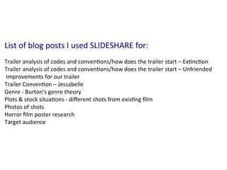 List	
  of	
  blog	
  posts	
  I	
  used	
  SLIDESHARE	
  for:	
  
	
  
Trailer	
  analysis	
  of	
  codes	
  and	
  conven:ons/how	
  does	
  the	
  trailer	
  start	
  –	
  Ex:nc:on	
  
Trailer	
  analysis	
  of	
  codes	
  and	
  conven:ons/how	
  does	
  the	
  trailer	
  start	
  –	
  Unfriended	
  
	
  Improvements	
  for	
  our	
  trailer	
  
Trailer	
  Conven:on	
  –	
  Jessabelle	
  
Genre	
  -­‐	
  Burton's	
  genre	
  theory	
  
Plots	
  &	
  stock	
  situa:ons	
  -­‐	
  diﬀerent	
  shots	
  from	
  exis:ng	
  ﬁlm	
  
Photos	
  of	
  shots	
  
Horror	
  ﬁlm	
  poster	
  research	
  
Target	
  audience	
  
 