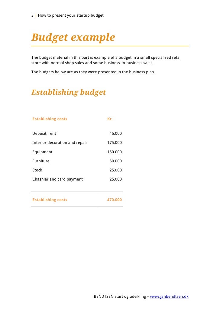 start up budget