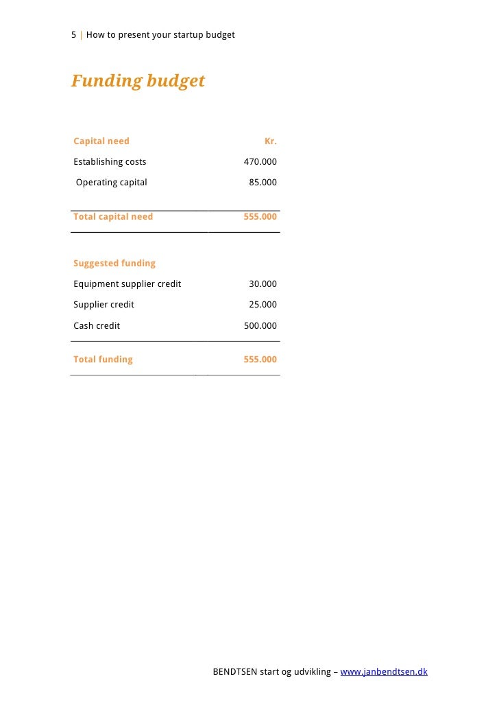 start up budget example