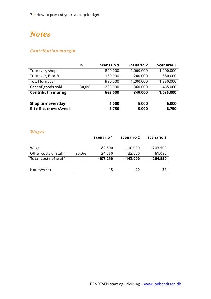 start up budget example
