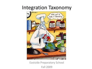 Integration Taxonomy




   Eastside Preparatory School
             Fall 2009
 