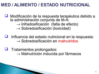  Modificación de la respuesta terapéutica debido a
la administración conjunta de M-A:
→ Infradosificación (falta de efecto)
→ Sobredosificación (toxicidad)
 Influencia del estado nutricional en la respuesta:
→ Sobredosificación en malnutridos
 Tratamientos prolongados:
→ Malnutrición inducida por fármacos
11
 