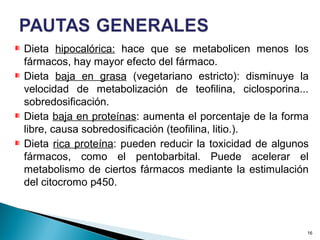 Dieta hipocalórica: hace que se metabolicen menos los
fármacos, hay mayor efecto del fármaco.
Dieta baja en grasa (vegetariano estricto): disminuye la
velocidad de metabolización de teofilina, ciclosporina...
sobredosificación.
Dieta baja en proteínas: aumenta el porcentaje de la forma
libre, causa sobredosificación (teofilina, litio.).
Dieta rica proteína: pueden reducir la toxicidad de algunos
fármacos, como el pentobarbital. Puede acelerar el
metabolismo de ciertos fármacos mediante la estimulación
del citocromo p450.
16
 