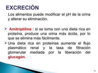 Los alimentos puede modificar el pH de la orina
y alterar su eliminación.
 Amitriptilina : si se toma con una dieta rica en
proteína, produce una orina más ácida, por lo
que se elimina más fácilmente.
 Una dieta rica en proteínas aumenta el flujo
plasmático renal y la tasa de filtración
glomerular mediada por la liberación del
glucagón.
25
 