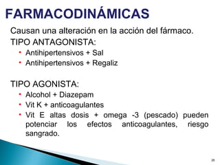 Causan una alteración en la acción del fármaco.
TIPO ANTAGONISTA:
• Antihipertensivos + Sal
• Antihipertensivos + Regaliz
TIPO AGONISTA:
• Alcohol + Diazepam
• Vit K + anticoagulantes
• Vit E altas dosis + omega -3 (pescado) pueden
potenciar los efectos anticoagulantes, riesgo
sangrado.
26
FARMACODINÁMICAS
 