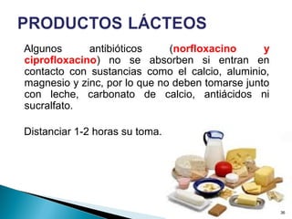 Algunos antibióticos (norfloxacino y
ciprofloxacino) no se absorben si entran en
contacto con sustancias como el calcio, aluminio,
magnesio y zinc, por lo que no deben tomarse junto
con leche, carbonato de calcio, antiácidos ni
sucralfato.
Distanciar 1-2 horas su toma.
36
 