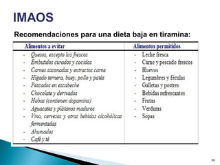 Recomendaciones para una dieta baja en tiramina:
39
 