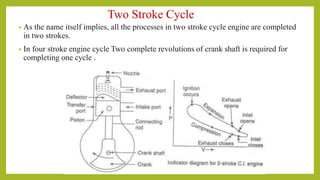 Two Stroke Cycle
• As the name itself implies, all the processes in two stroke cycle engine are completed
in two strokes.
• In four stroke engine cycle Two complete revolutions of crank shaft is required for
completing one cycle .
 