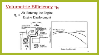 22
Volumetric Efficiency V
nt
Displaceme
Engine
Engine
the
Entering
Air
ηV

 