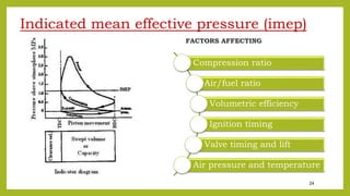 24
Indicated mean effective pressure (imep)
Compression ratio
Air/fuel ratio
Volumetric efficiency
Ignition timing
Valve timing and lift
Air pressure and temperature
 