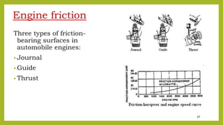 27
Engine friction
Three types of friction-
bearing surfaces in
automobile engines:
• Journal
• Guide
• Thrust
 