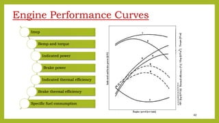42
Engine Performance Curves
Imep
Bemp and torque
Indicated power
Brake power
Indicated thermal efficiency
Brake thermal efficiency
Specific fuel consumption
 