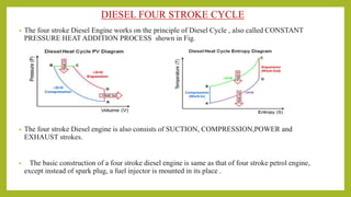 DIESEL FOUR STROKE CYCLE
• The four stroke Diesel Engine works on the principle of Diesel Cycle , also called CONSTANT
PRESSURE HEAT ADDITION PROCESS shown in Fig.
• The four stroke Diesel engine is also consists of SUCTION, COMPRESSION,POWER and
EXHAUST strokes.
• The basic construction of a four stroke diesel engine is same as that of four stroke petrol engine,
except instead of spark plug, a fuel injector is mounted in its place .
 