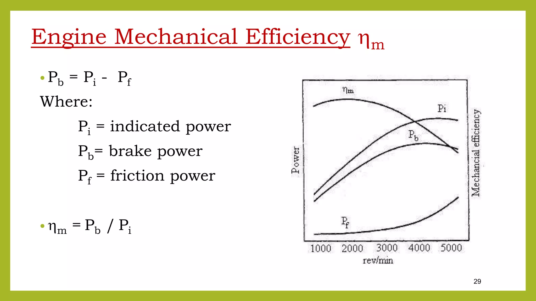 29
Engine Mechanical Efficiency m
• Pb = Pi - Pf
Where:
Pi = indicated power
Pb= brake power
Pf = friction power
• m = Pb / Pi
 