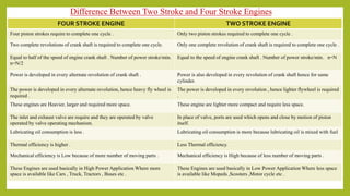FOUR STROKE ENGINE TWO STROKE ENGINE
Four piston strokes require to complete one cycle . Only two piston strokes required to complete one cycle .
Two complete revolutions of crank shaft is required to complete one cycle. Only one complete revolution of crank shaft is required to complete one cycle .
Equal to half of the speed of engine crank shaft . Number of power stroke/min.
n=N/2
Equal to the speed of engine crank shaft . Number of power stroke/min. n=N
Power is developed in every alternate revolution of crank shaft . Power is also developed in every revolution of crank shaft hence for same
cylinder.
The power is developed in every alternate revolution, hence heavy fly wheel is
required .
The power is developed in every revolution , hence lighter flywheel is required
.
These engines are Heavier, larger and required more space. These engine are lighter more compact and require less space.
The inlet and exhaust valve are require and they are operated by valve
operated by valve operating mechanism.
In place of valve, ports are used which opens and close by motion of piston
itself.
Lubricating oil consumption is less . Lubricating oil consumption is more because lubricating oil is mixed with fuel
Thermal efficiency is higher . Less Thermal efficiency.
Mechanical efficiency is Low because of more number of moving parts . Mechanical efficiency is High because of less number of moving parts .
These Engines are used basically in High Power Application Where more
space is available like Cars , Truck, Tractors , Buses etc .
These Engines are used basically in Low Power Application Where less space
is available like Mopeds ,Scooters ,Motor cycle etc .
Difference Between Two Stroke and Four Stroke Engines
 