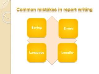 Boring Errors
Language Lengthy
 