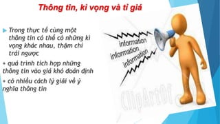 Thông tin, kì vọng và tỉ giá
 Trong thực tế cùng một
thông tin có thể có những kì
vọng khác nhau, thậm chí
trái ngược
+ quá trình tích hợp những
thông tin vào giá khó đoán định
+ có nhiều cách lý giải về ý
nghĩa thông tin
 