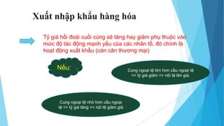 Xuất nhập khẩu hàng hóa
Tỷ giá hối đoái cuối cùng sẽ tăng hay giảm phụ thuộc vào
mức độ tác động mạnh yếu của các nhân tố, đó chính là
hoạt động xuất khẩu (cán cân thương mại)
Cung ngoại tệ lớn hơn cầu ngoại tệ
=> tỷ giá giảm => nội tệ lên giá.
Cung ngoại tệ nhỏ hơn cầu ngoại
tệ => tỷ giá tăng => nội tệ giảm giá
Nếu:
 