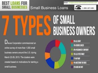 Small Business Loans
 