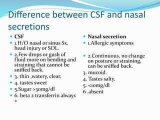 Difference between CSF and nasal
secretions
 CSF
 1.H/O nasal or sinus Sx,
head injury or SOL.
 2.Few drops or gush of
fluid more on bending and
straining that cannot be
sniffed back.
 3. thin ,watery, clear.
 4. tastes sweet
 5.Sugar >30mg/dl
 6. beta 2 transferrin always
+
 Nasal secretion
 1.Allergic symptoms
 2.Continuous, no change
on posture or straining,
can be sniffed back.
3. mucoid.
4. Tastes salty.
5. <10mg/dl
6 .absent
 