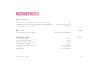 Approche budgétaire

3.5 Lov Expo (suite)

Atelier de l Œuvre Notre Dame : réalisation de cœurs en grés                               OND
Cave des Hospices Civils : visite complétée avec une dégustation         6000 €/ hospices Civils
Musée Zoologique : visites nocturnes                                                 A préciser


3.6 Lov Anim                                                                                         A préciser
Cours de cuisine, cours de danse                                   A préciser Ville et partenaires


3.7 Kiosque de Cupidon                                                                                55 400 €
Location Magic Miror                                                                      26 000 €
Location chalet juxtaposé                                                                  5 400 €
Décoration Intérieure/extérieure                                                           9 000 €
Technique son / lumière                                                                   15 000 €
Fluides (arrivées, consommations)                                             Ville de Strasbourg
Chauffage                                                                            Restaurateur
Gardiennage                                                                   Ville de Strasbourg




Passe Muraille & VO - 6 mai 2011                                                                          PAGE 53
 