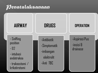 AIRWAY   DRUGS   OPERATION
 