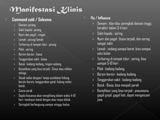    Commond cold / Selesma:
                                                               Flu / Influenza:
    ›   Demam: jarang                                            › Demam : tiba-tiba, seringkali demam tinggi,
    ›   Sakit kepala : jarang                                        berakhir dalam 3-4 hari
    ›   Nyeri dan pegal : ringan                                 › Sakit kepala : sering
    ›   Lemah : jarang/lemah                                     › Nyeri dan pegal : biasa terjadi, dan sering
    ›   Terbaring di tempat tidur : jarang                           sangat sakit
    ›   Pilek : sering                                           › Lemah : sedang sampai berat, bisa sampai
    ›   Bersin-bersin : biasa                                        satu bulan
    ›   Tenggorokan sakit : biasa                                › Terbaring di tempat tidur : sering, bisa
    ›   Batuk : kadang-kadang, ringan-sedang                         sampai 5-10 hari
    ›   Komplikasi yang bisa terjadi : Sinus atau infeksi        › Pilek : kadang-kadang
        telinga                                                  › Bersin-bersin : kadang-kadang
    ›   Sesak nafas dengan/ tanpa sumbatan hidung,
                                                                 › Tenggorokan sakit : kadang-kadang
        bersin-bersin, tenggorokan gatal, hidung meler,
        batuk,                                                   › Batuk : Biasa, bisa menjadi parah
    ›   Suara serak                                              › Komplikasi yang bisa terjadi : pneumonia,
    ›   Gejala biasanya akan menghilang dalam waktu 4-10             gagal ginjal, gagal hati, dapat mengancam
        hari, meskipun batuk dengan atau tanpa dahak                 jiwa
    ›   Seringkali berlangsung sampai minggu kedua.
 