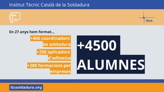 itcs - institut tècnic català de la soldadura