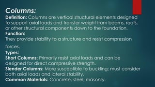 Introduction to the structural engineering for alhuda studenys | PDF