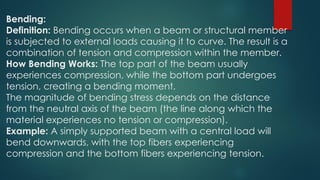 Introduction to the structural engineering for alhuda studenys | PDF