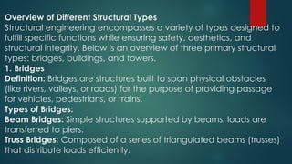 Introduction to the structural engineering for alhuda studenys | PDF