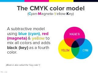 CM K colors are
used specifically for
printed material and
physical media and
are created by
combinations of the
primary c...