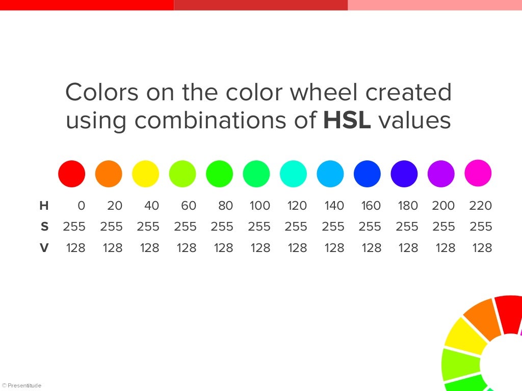 PowerPoint has the HSL model