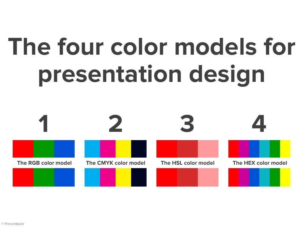 The HSL color model (Hue,