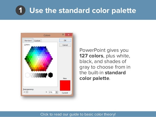 how to create your